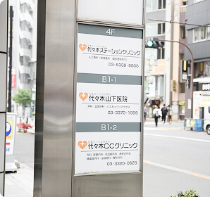 グループについて
